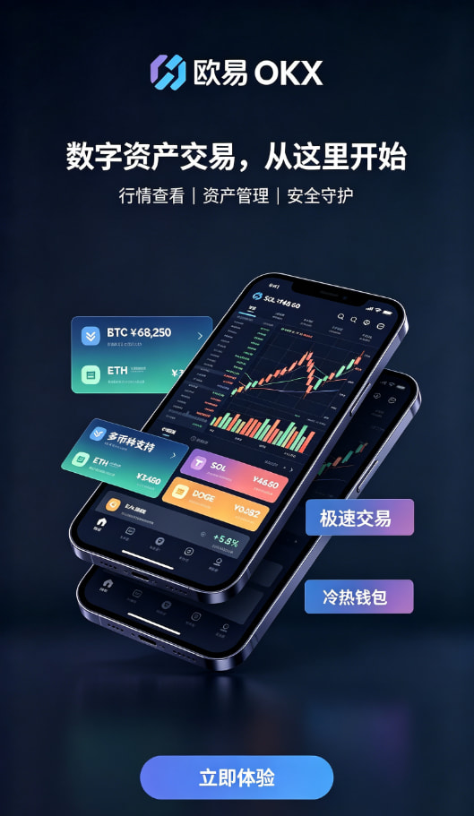 欧交易所app官方交易操作教程配图